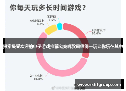 探索最受欢迎的电子游戏推荐究竟哪款最值得一玩让你乐在其中