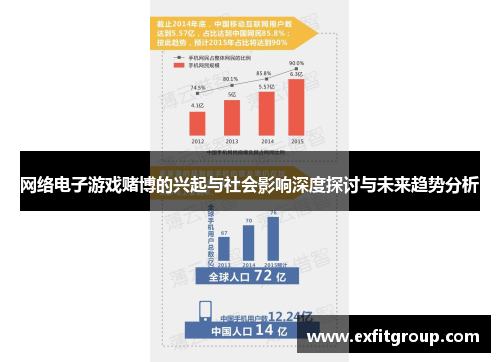 网络电子游戏赌博的兴起与社会影响深度探讨与未来趋势分析