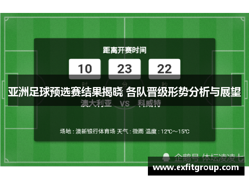 亚洲足球预选赛结果揭晓 各队晋级形势分析与展望